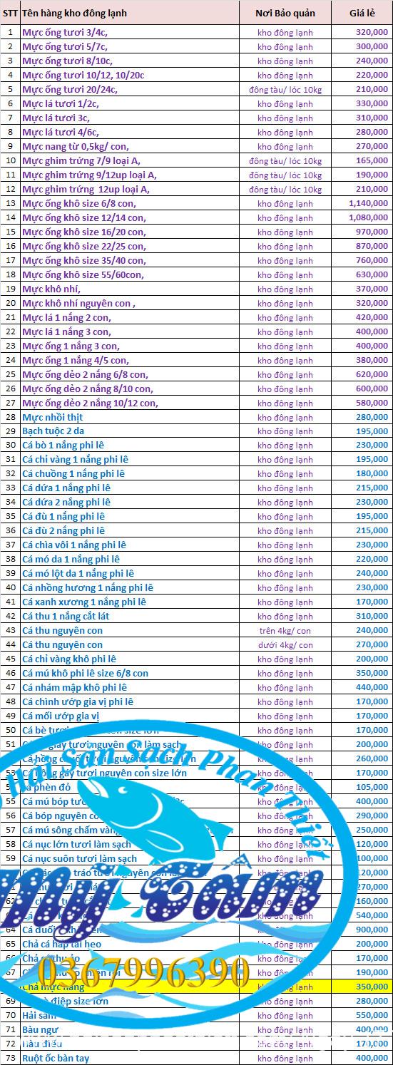 Z4701343338872 97540e2e1001fa4758a7cb88be94a55d